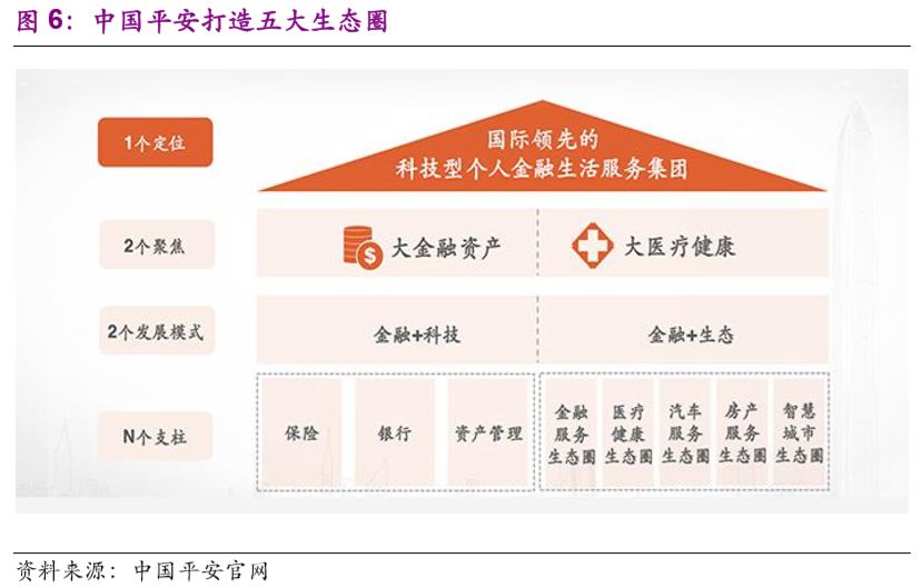 直播经济的影响