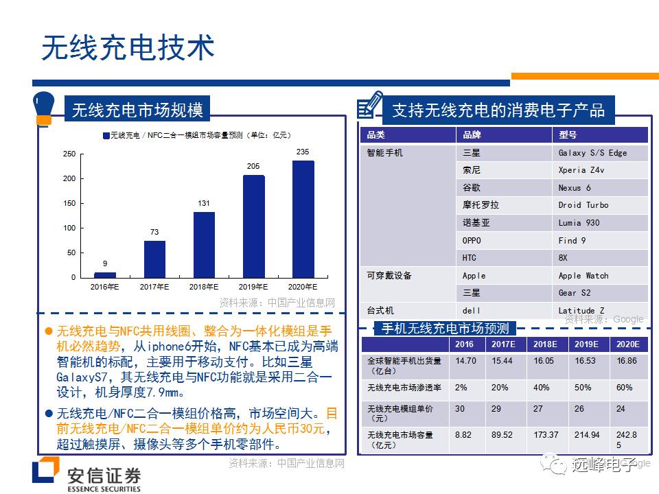 竹简科技