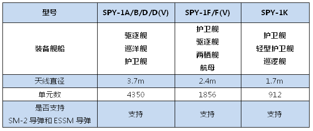 体育与体育学的区别