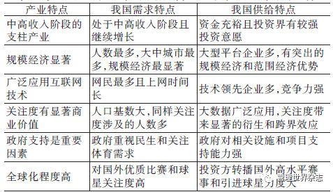 国际与体育在经济增长中的作用有哪些