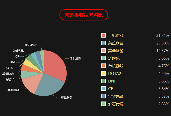 直播卖彩票合法吗